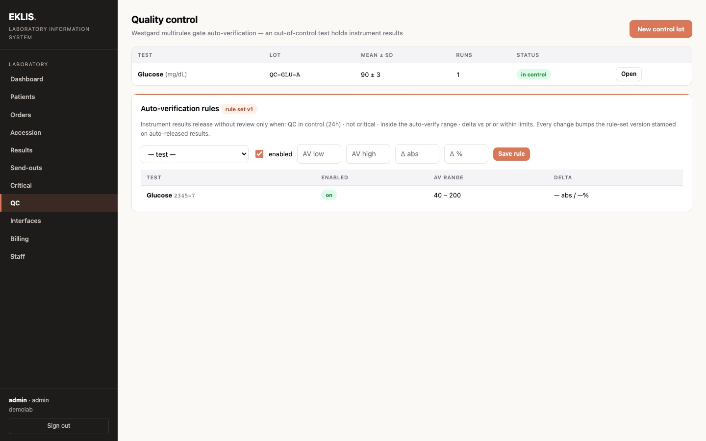 Quality control and auto-verification