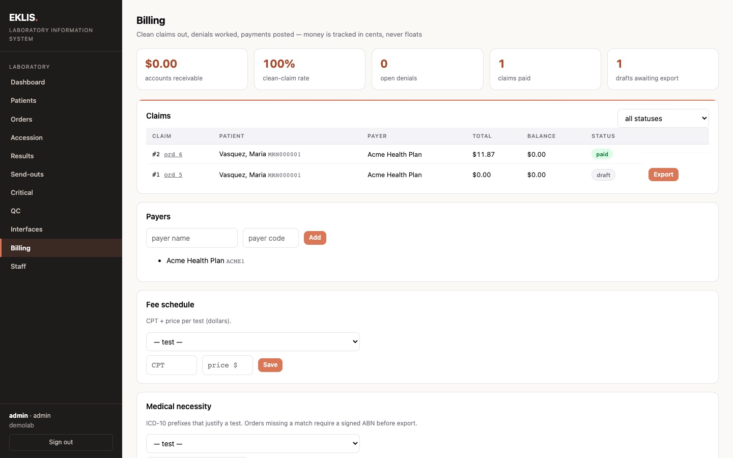 Claims and denial analytics